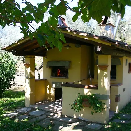 Francesca Villa Cortona