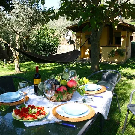 Francesca Villa Cortona
